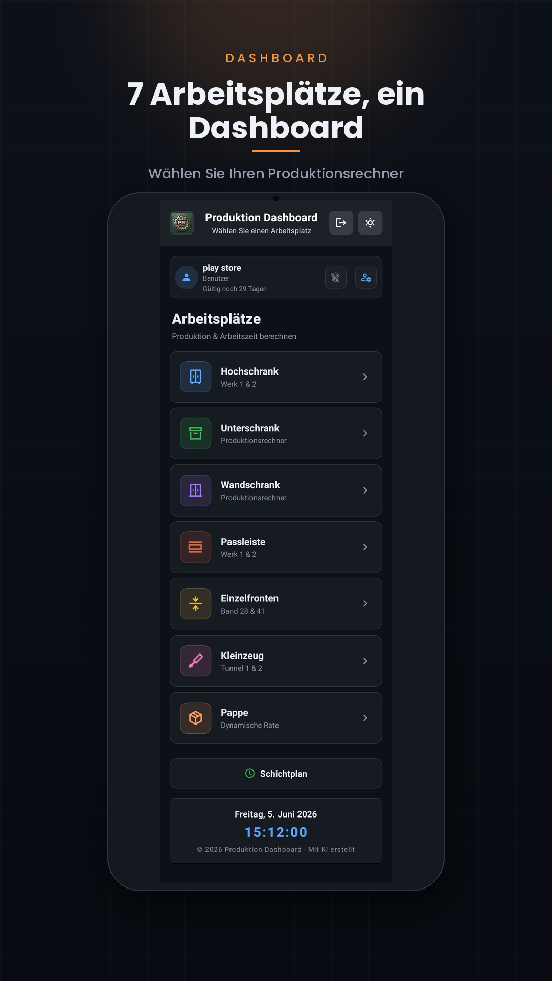 Produktions-Dashboard